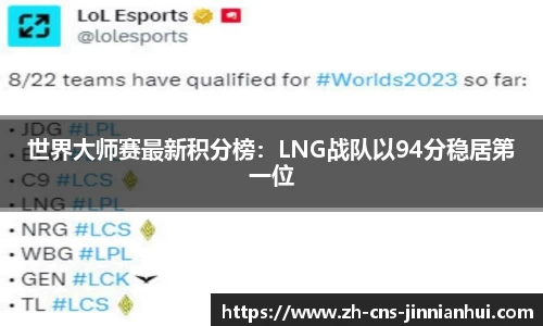 世界大师赛最新积分榜：LNG战队以94分稳居第一位