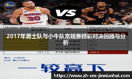 2017年勇士队与小牛队常规赛精彩对决回顾与分析